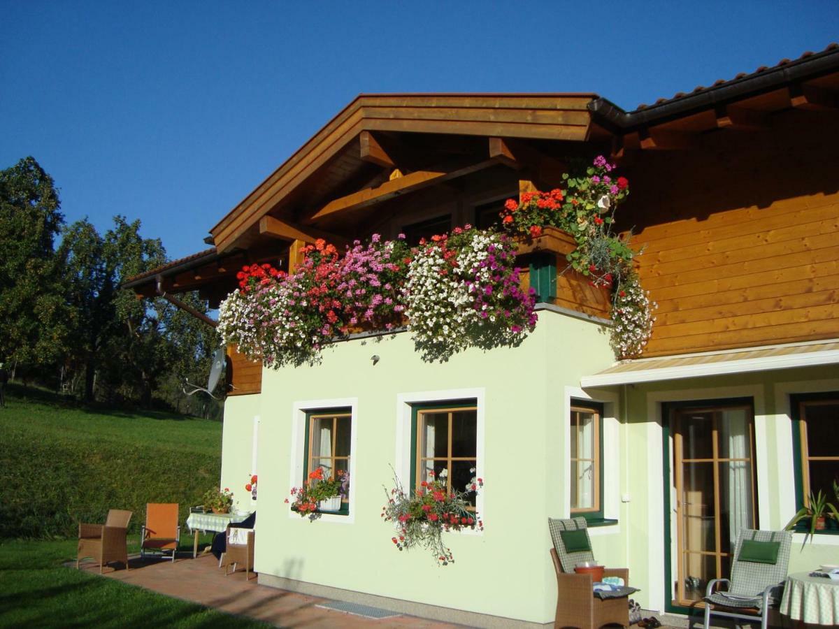 Haus Soellner Apartment Lend ภายนอก รูปภาพ